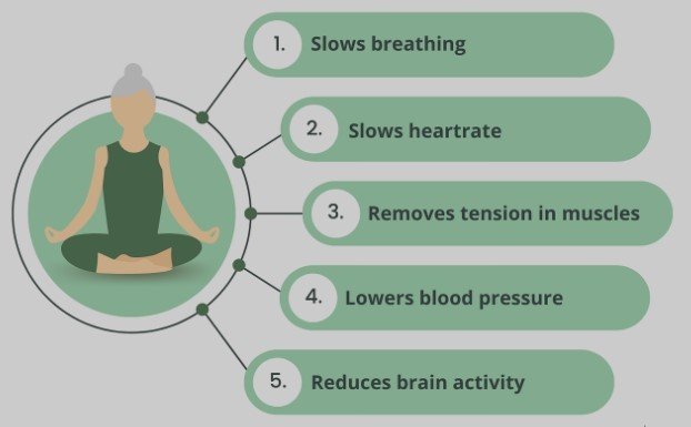 mindfulness techniques