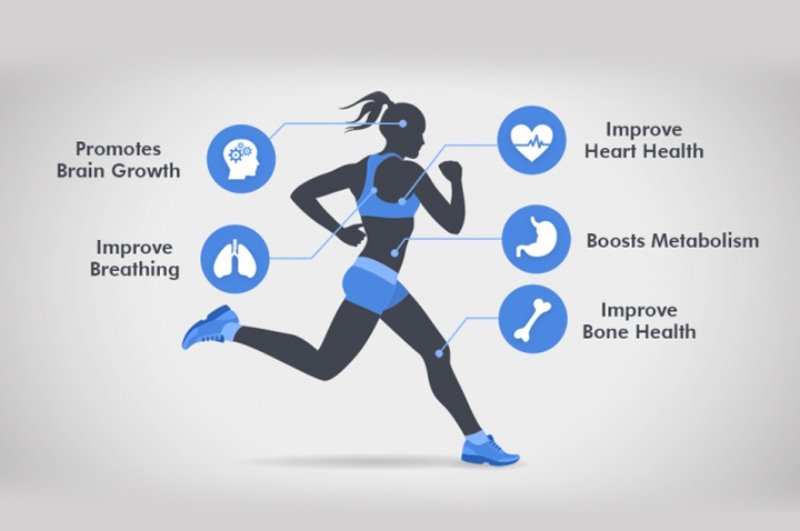Cardio Workouts